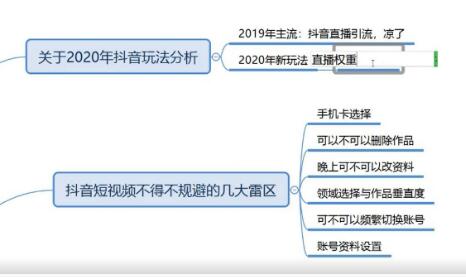 新知短视频培训：抖音养号和全新领域教学（附情诗素材）-一课资源