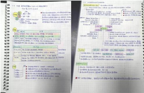 图片[6]-0基础小白如何写出10000+的卖货书评？12节视频大课，让你边读书边赚钱（完结）-一课资源