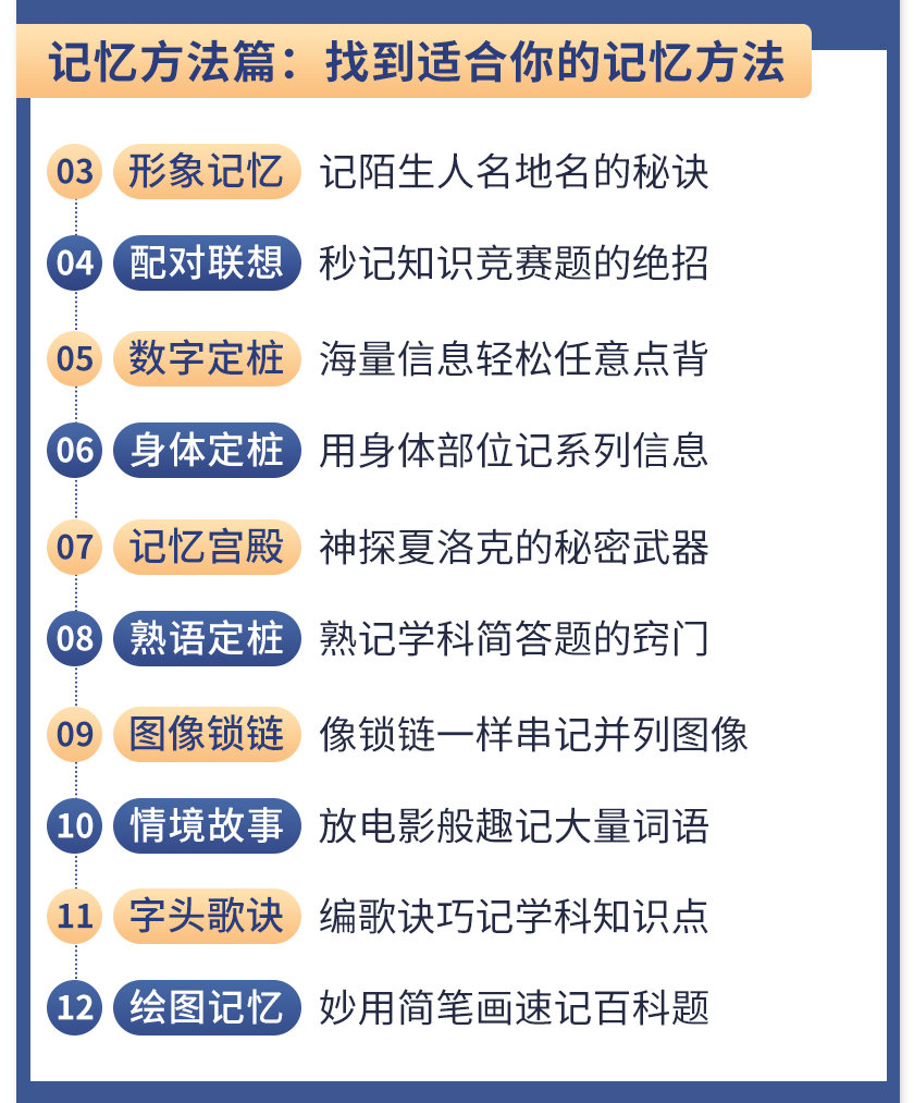 《最强大脑》冠军教练亲授：20堂超实用记忆术，教你快速记住任何信息！