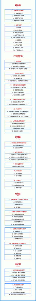 2021匡扶会短视频营销课：从0到1实战教学，制作+拍摄+剪辑+运营+变现-一课资源