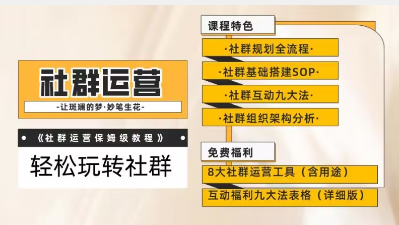 【社群运营】保姆式教程：九大互动法，八款社群运营工具助你轻松玩转社群【揭秘】-一课资源