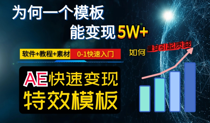 AE视频特效模板变现月入3-5W，0-1快速入门，软件+教程+素材-一课资源